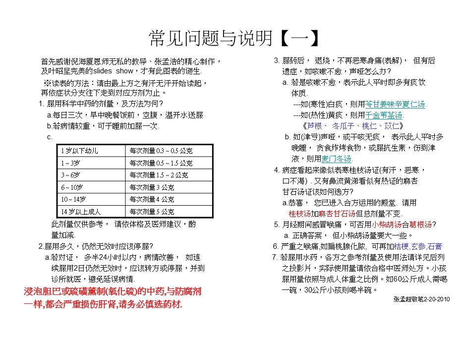 治疗感冒的中药方法简体中文版课件.ppt_第3页