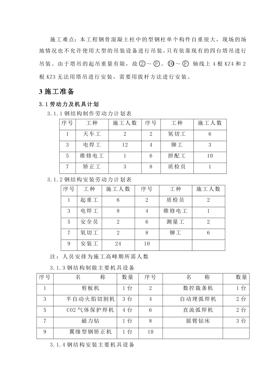 新建客运专线北京调度所型钢施工方案(正式).doc_第3页