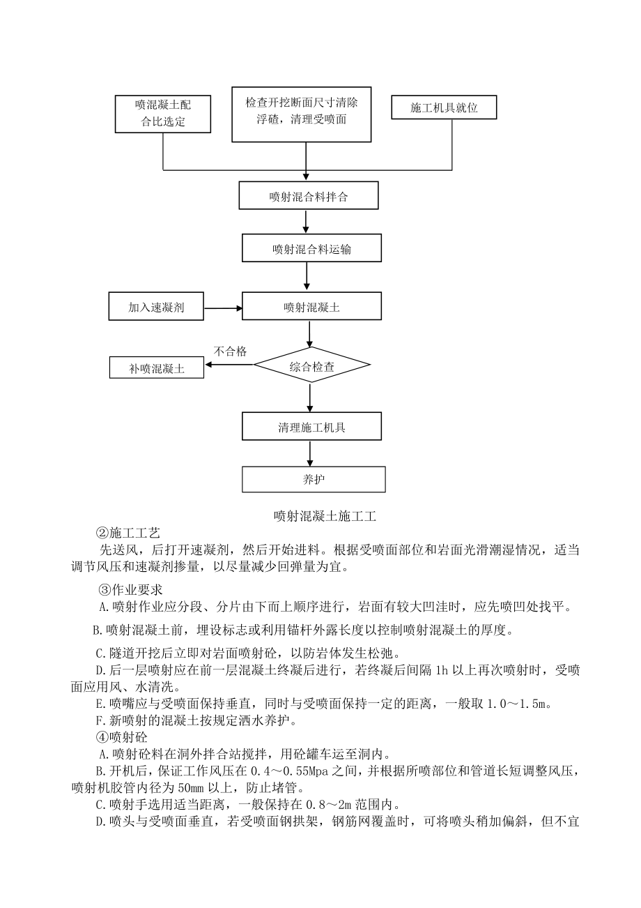 高铁客专隧道三台阶临时仰拱法开挖支护技术交底.doc_第3页