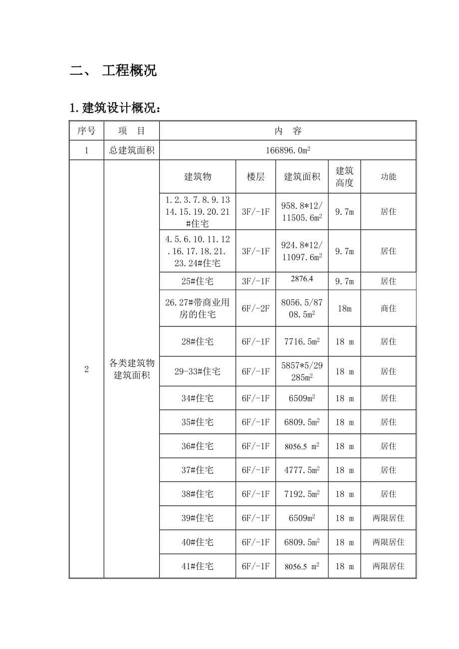 某小区试验方案.doc_第3页