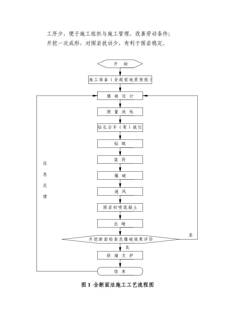 全断面法施工工艺.doc_第2页