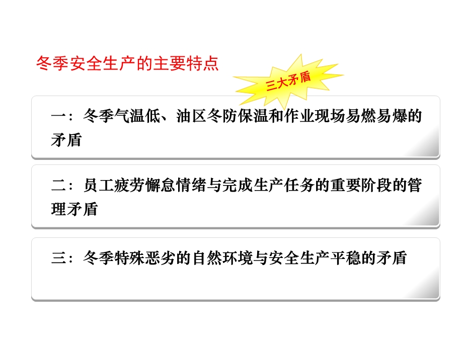 冬季十防安全培训课件.ppt_第2页