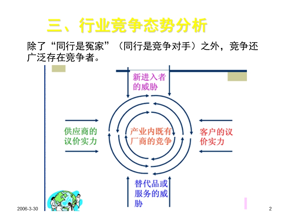 战略管理方案课件.ppt_第2页