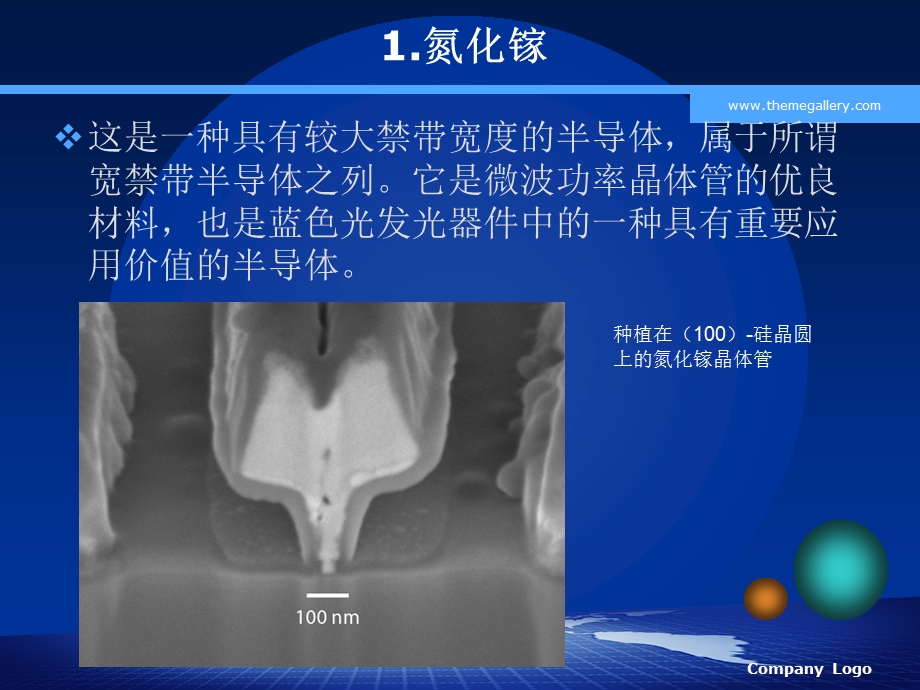 合成氮化镓leiming课件.ppt_第3页