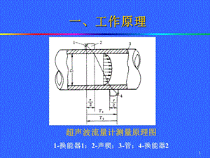 天然气计量技术课件.ppt