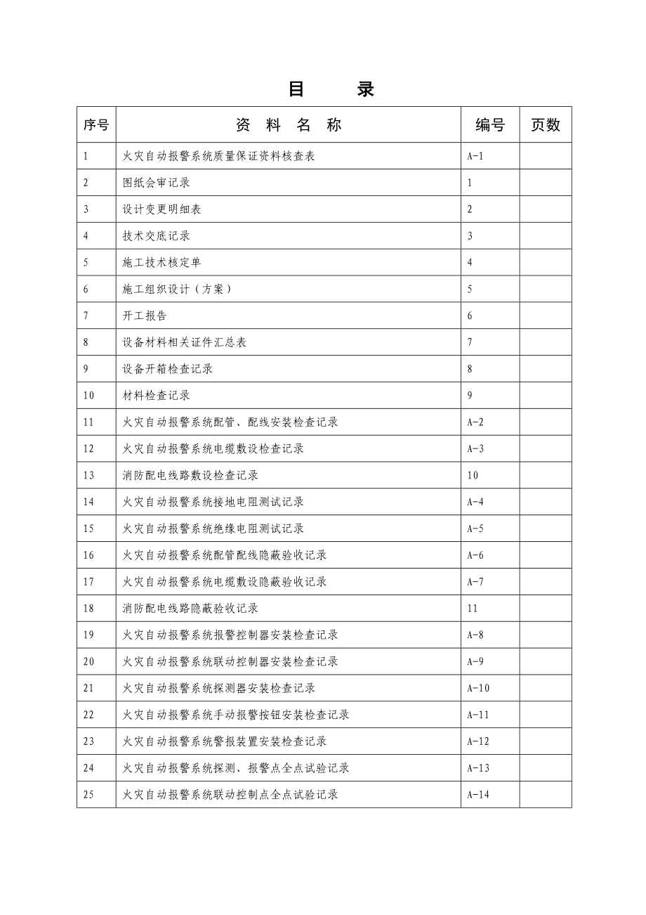 火灾自动报警系统施工安装质量记录.doc_第2页