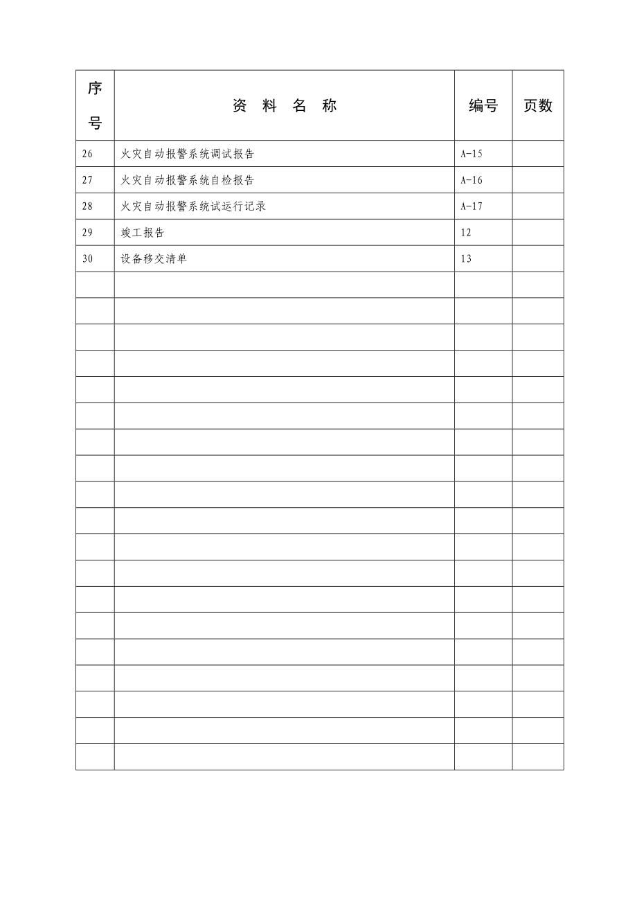 火灾自动报警系统施工安装质量记录.doc_第3页