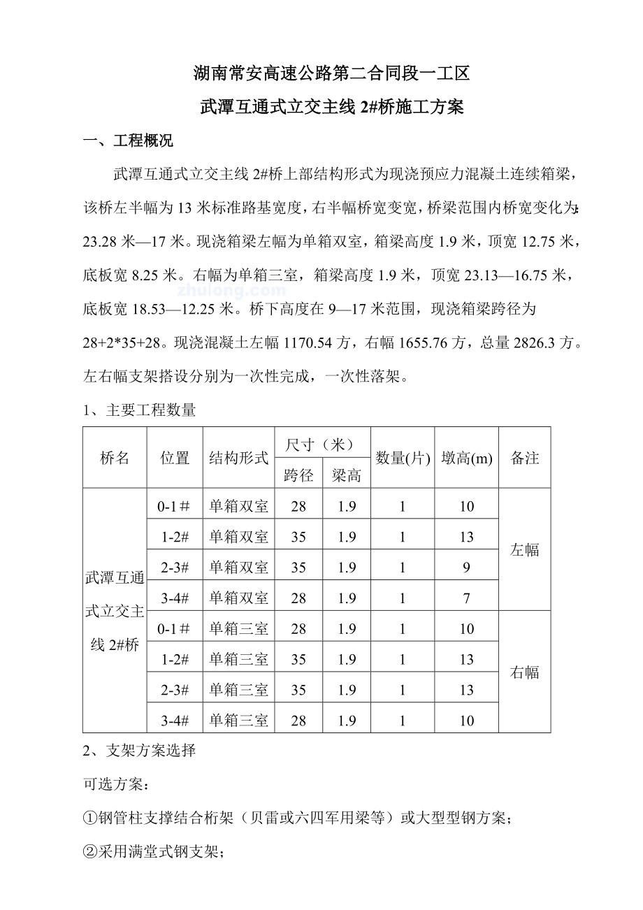 高支架施工专项方案.doc_第1页