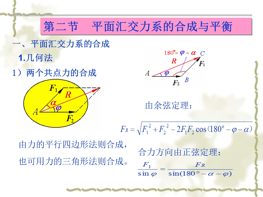 第二章-平面力系和平面力偶系课件.ppt_第3页