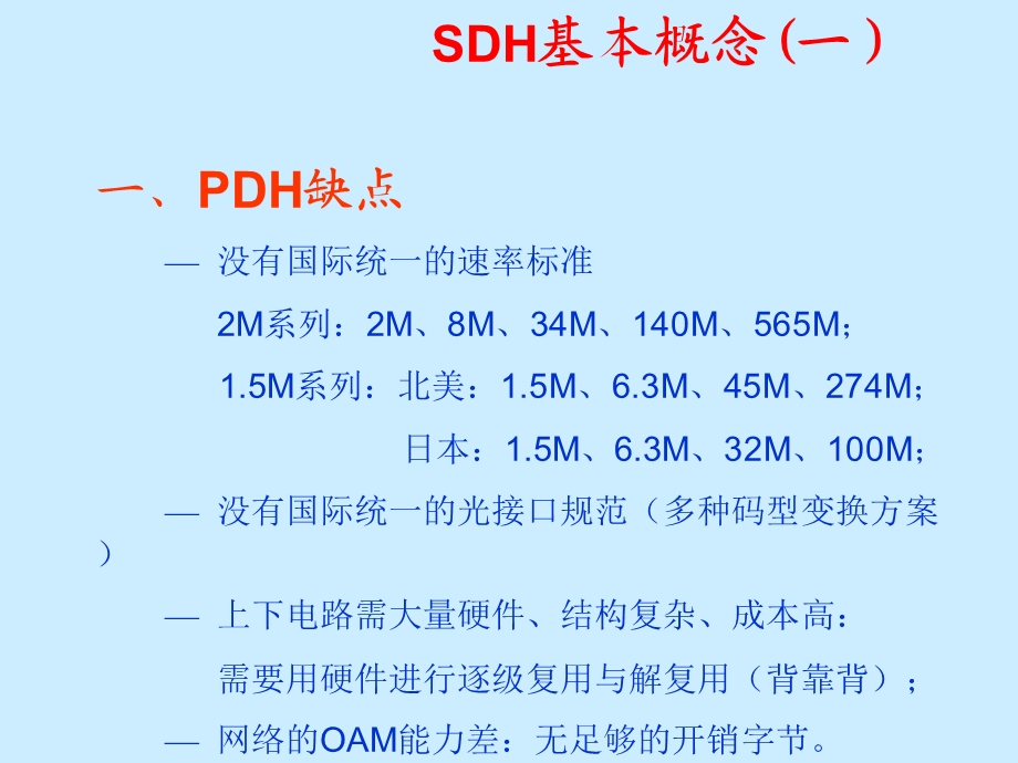 传输网基础知识培训课件.ppt_第3页