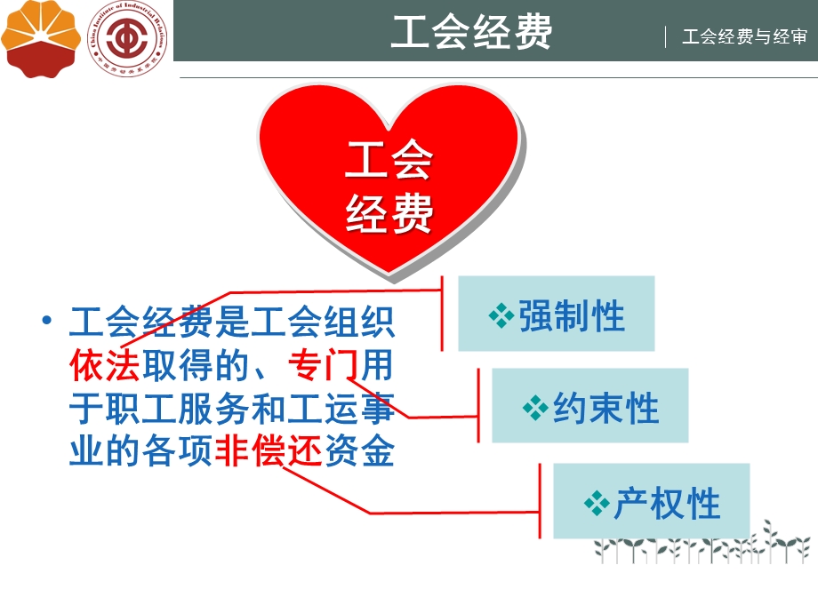 工会经费与经审课件.ppt_第3页