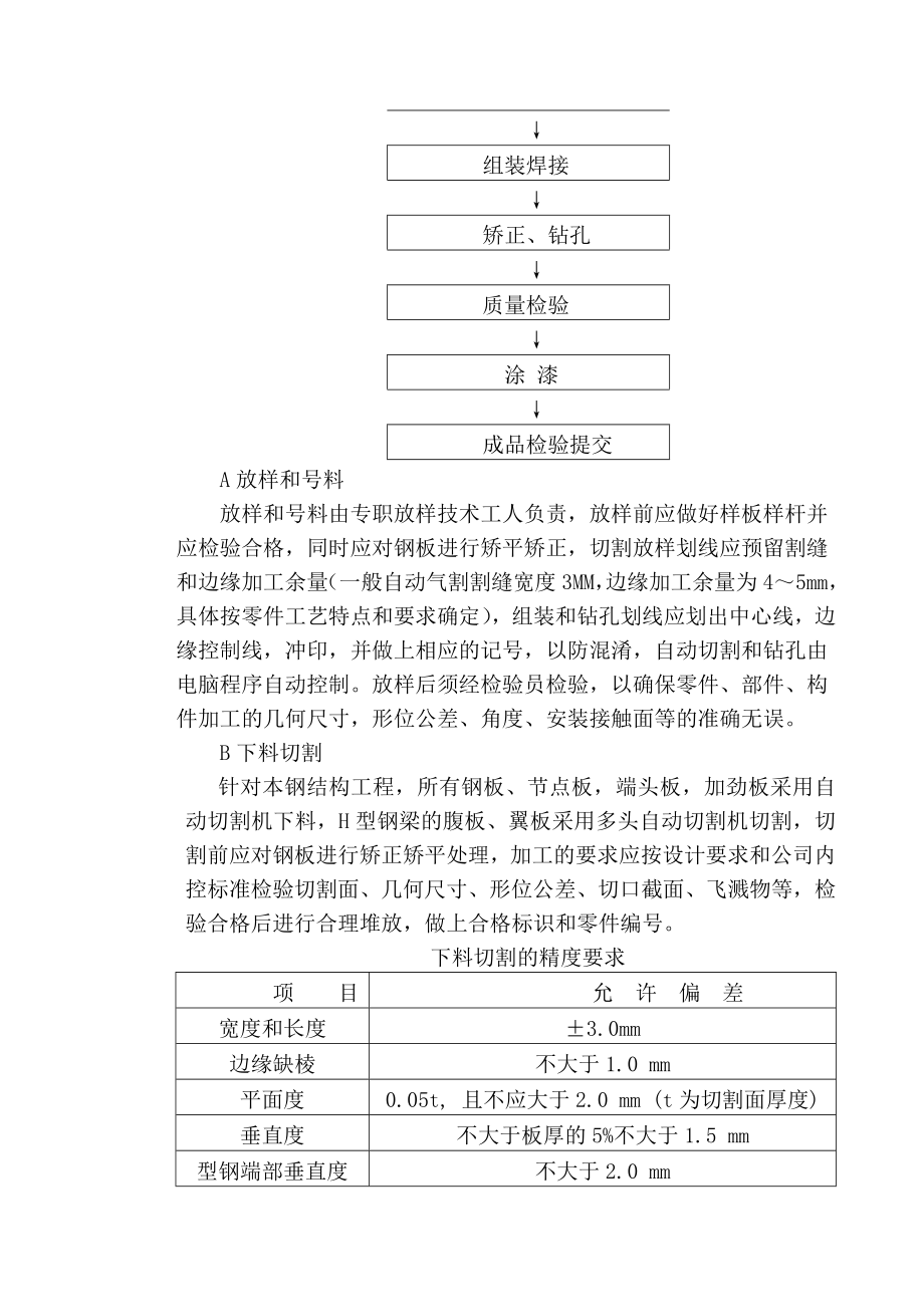 信阳航天科技园轻钢结构车间方案.doc_第2页