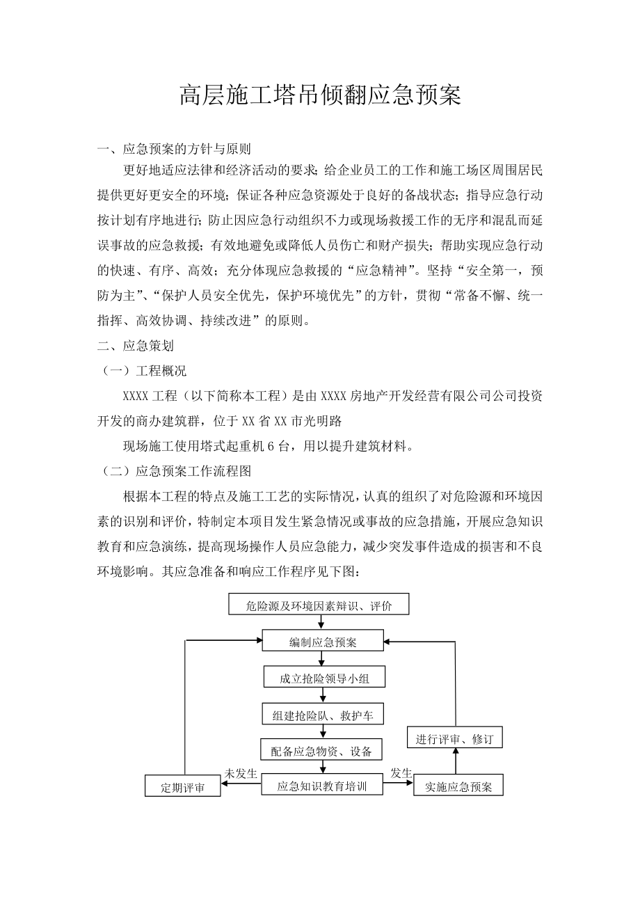 高层施工塔吊倾翻应急预案1.doc_第1页