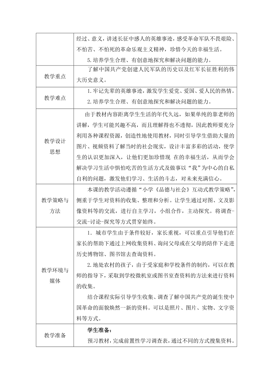 山东人民版小学六级品德与社会上册《追寻先辈足迹》教案.doc_第2页