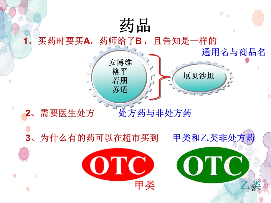 安全用药知识宣传医学ppt课件.ppt_第3页