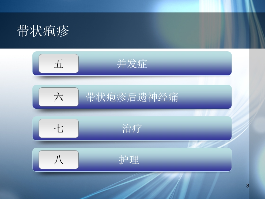 带状疱疹医学PPT课件.ppt_第3页