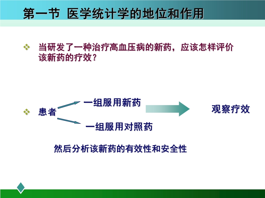 医学统计学在临床的应用课件.ppt_第3页