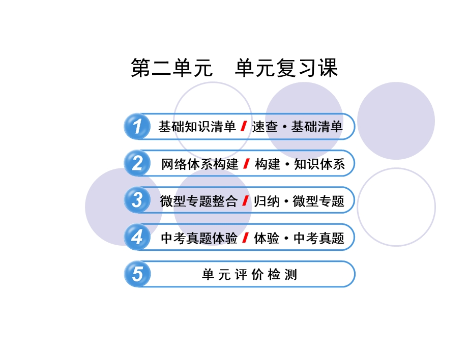 八年级历史上册第二单元单元复习课优秀ppt课件-人教版.ppt_第1页