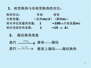 传热学第八章相变换热课件.ppt