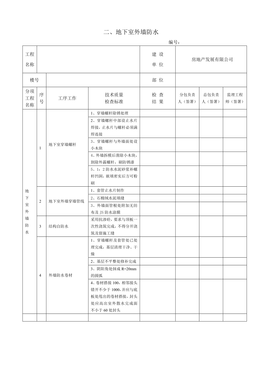 （原创）某房地产集团公司：地下室外墙防水检查表.doc_第1页