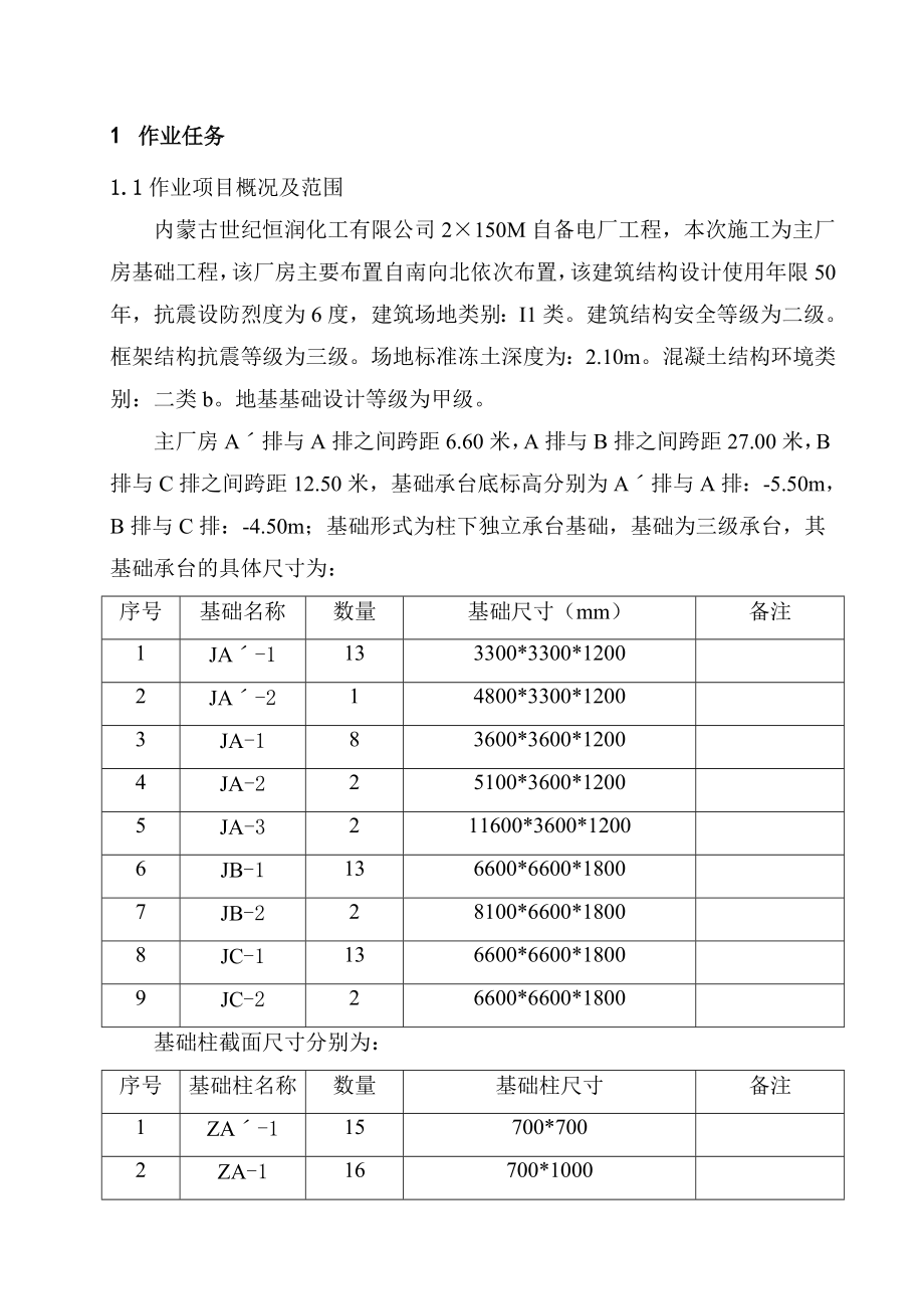 主厂房基础施工作业指导书：内蒙古察右中旗.doc_第1页