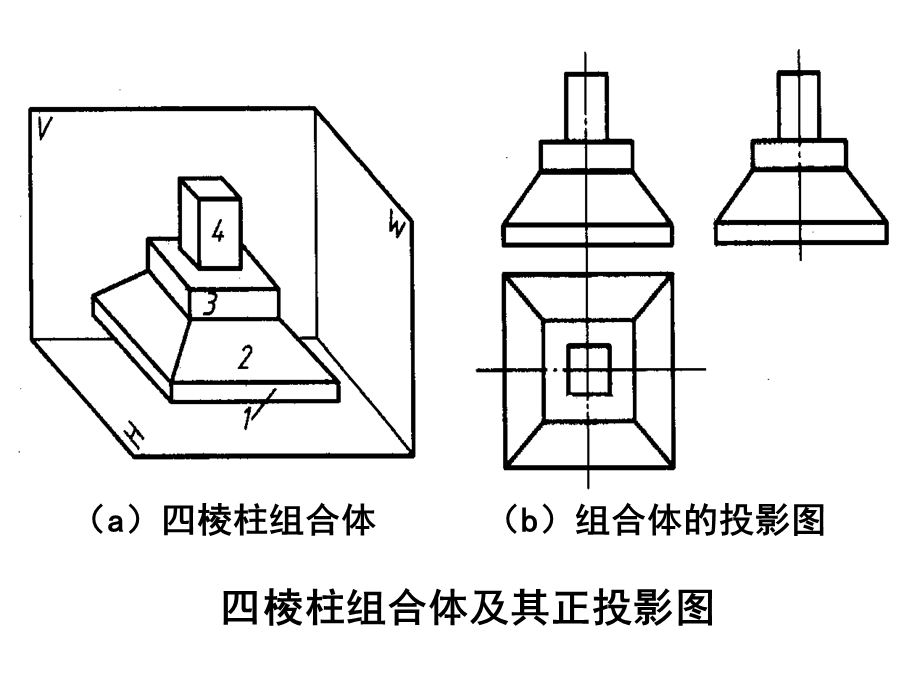 工程上常用投影图课件.ppt_第3页