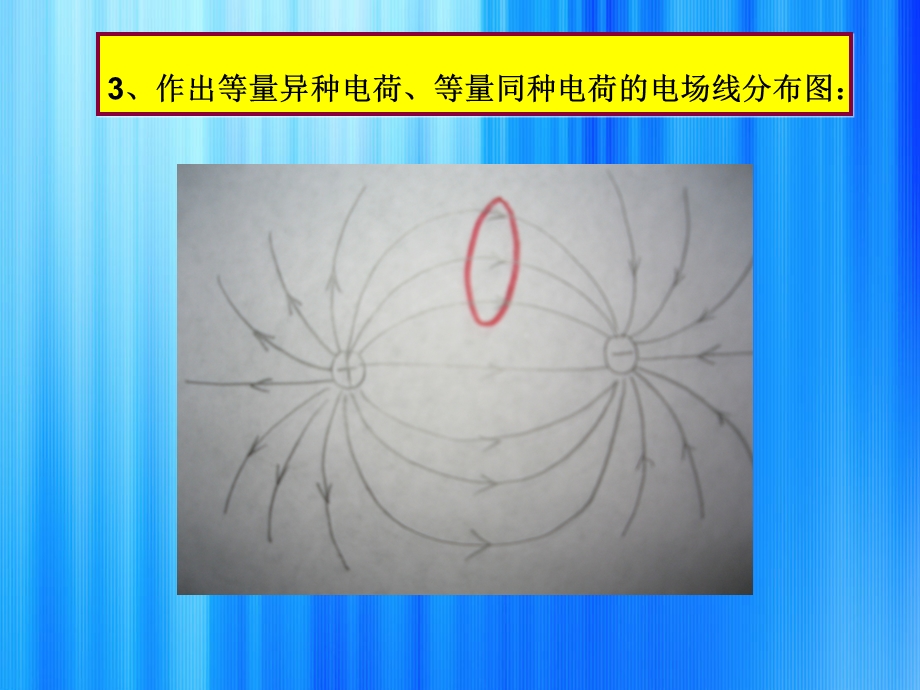 等量电荷电场课件.ppt_第3页