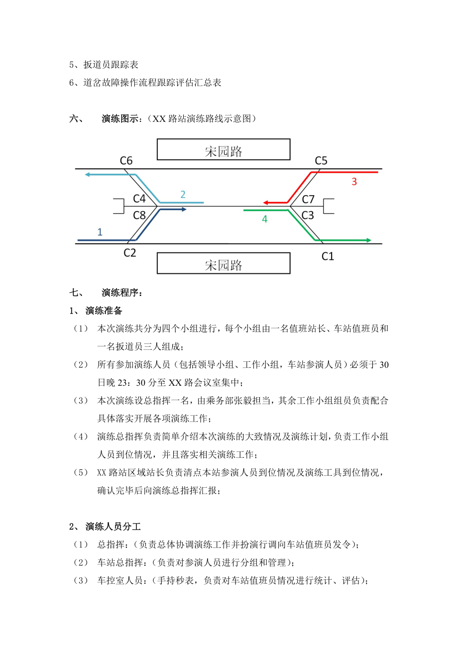 地铁线路站道岔演练方案.doc_第2页