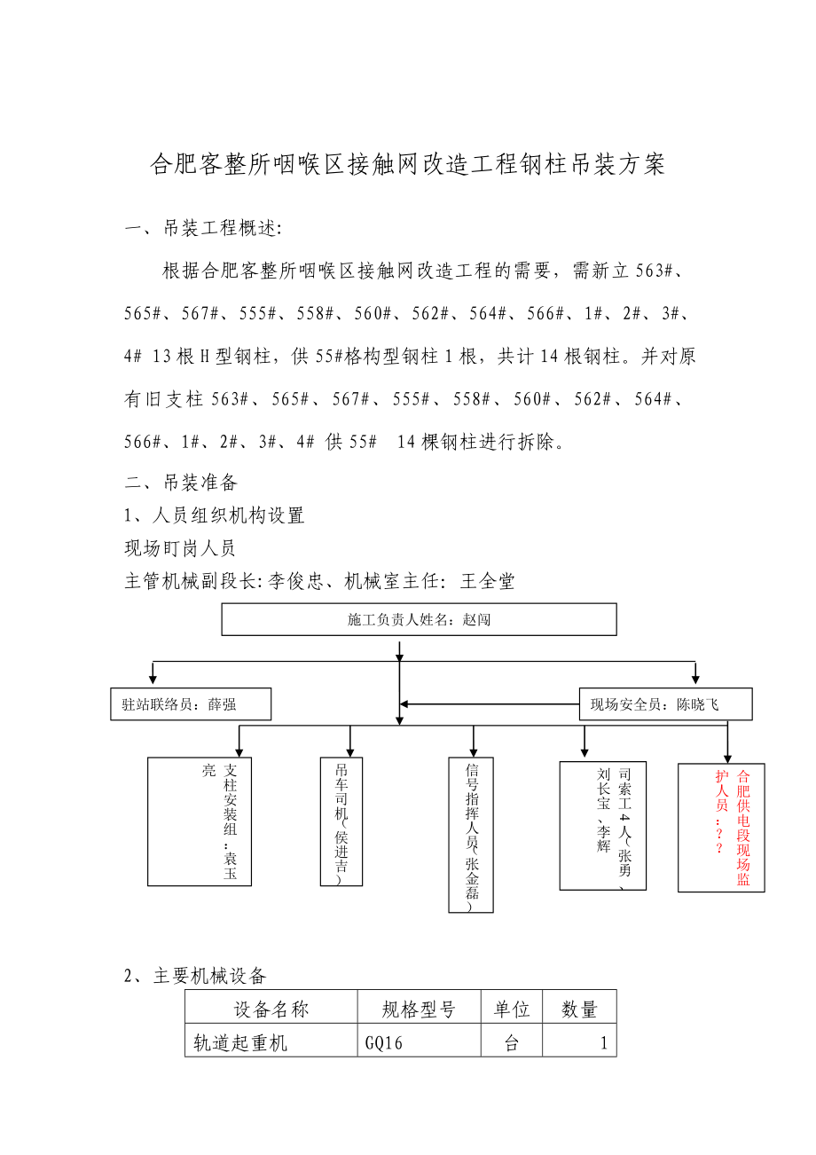 合肥客整所施工吊装方案.doc_第2页