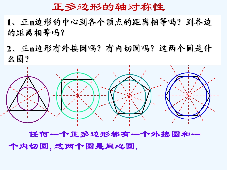 新人教版初中数学九年级上册《正多边形和圆》课件.ppt_第3页