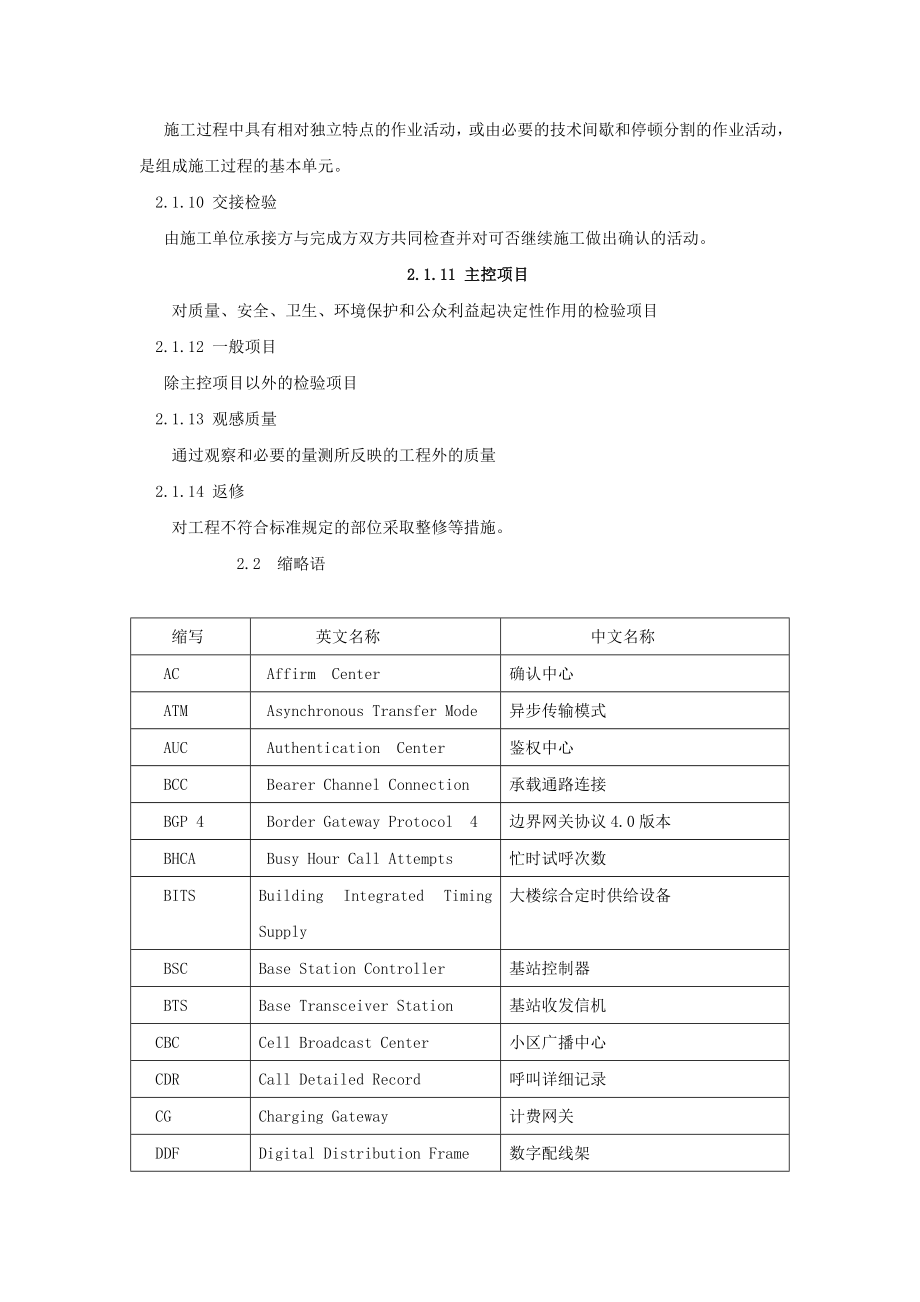 高速铁路通信工程施工质量验收标准.doc_第3页