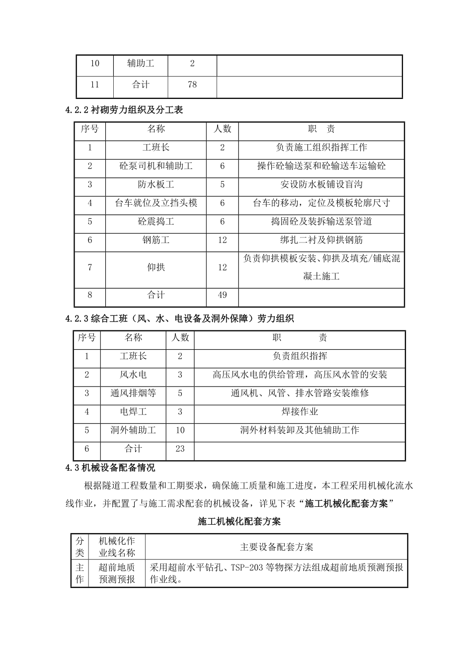 平新场隧道洞身开挖与支护施工方案 .doc_第3页