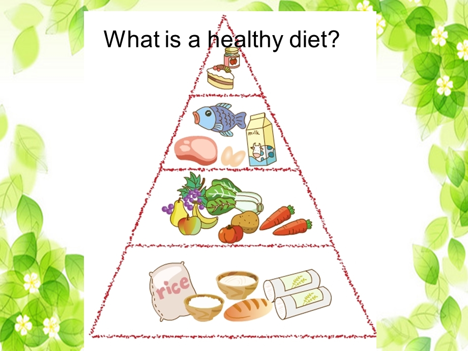 小学英语牛津译林苏教版六年级下册(【新】)Unit3-A-healthy-diet第三课时优质课PPT课件.ppt_第3页