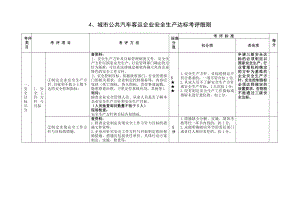 城市公共汽车客运企业安全生产达标考评细则.doc