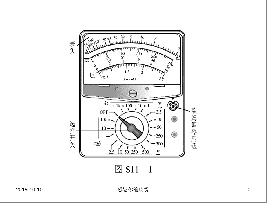 实验十一练习使用多用电表课件.ppt_第2页