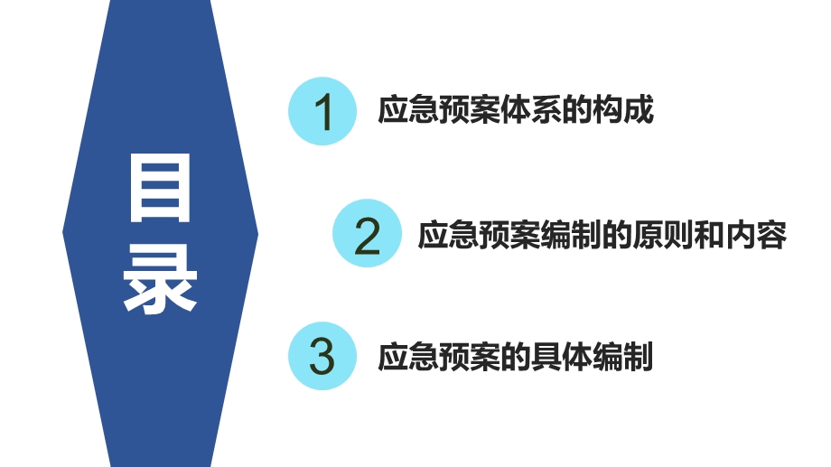 应急预案编制讲座课件.pptx_第2页