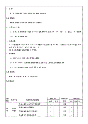 LED轨道灯成品检验标准.doc