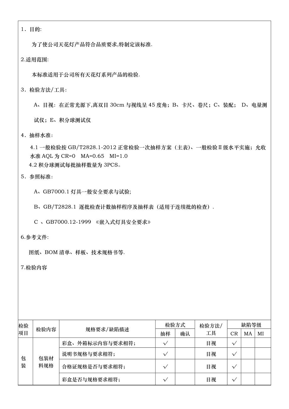 LED轨道灯成品检验标准.doc_第1页