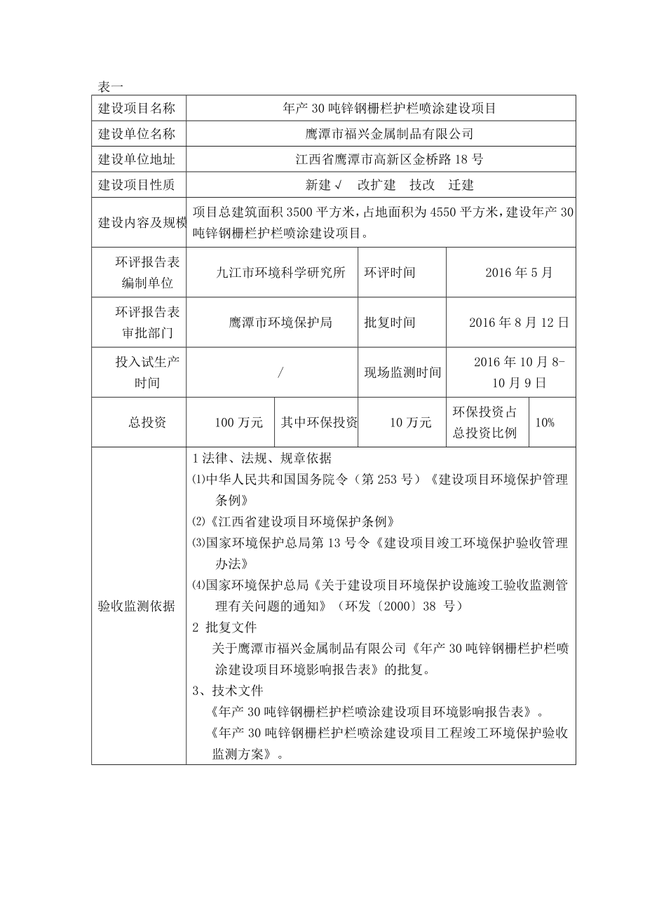 环保验收监测调查报告：锌钢栅栏护栏喷涂建设.doc_第3页