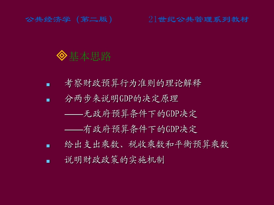 公共经济学第二版21世纪公共管理系列教材课件.ppt_第3页