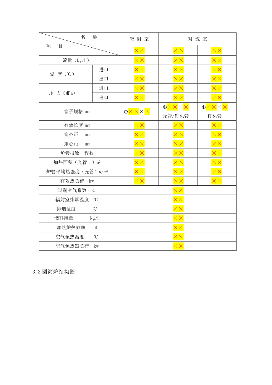 圆筒炉制作与安装施工方案模板0309.doc_第2页