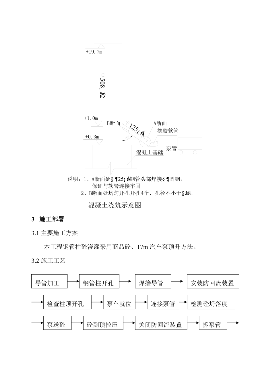 脱硫钢管砼顶升施工方案.doc_第3页