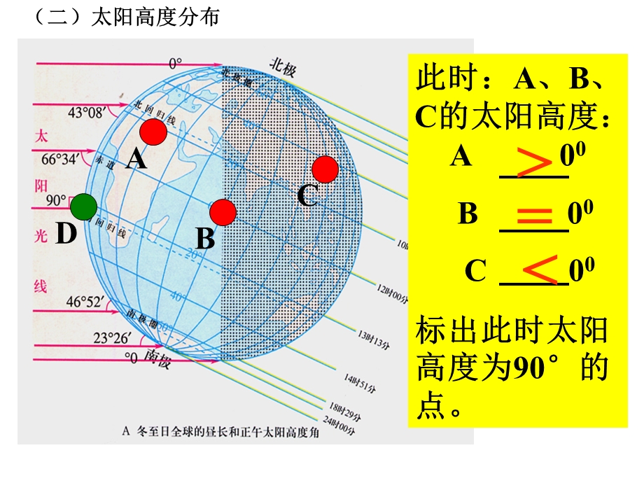 专题复习正午太阳高度及应用课件.ppt_第3页