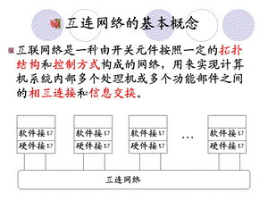 互连网络的基本概念课件.ppt