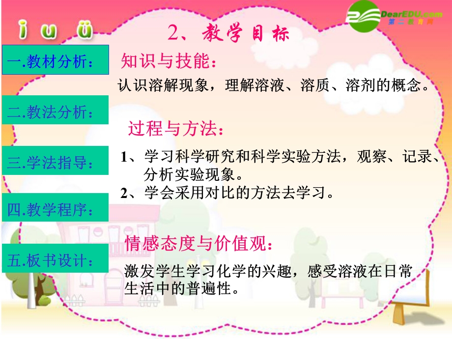 九年级化学说课比赛中获得一等奖讲《溶液形成》一节课该课说课ppt课件人教版.ppt_第3页