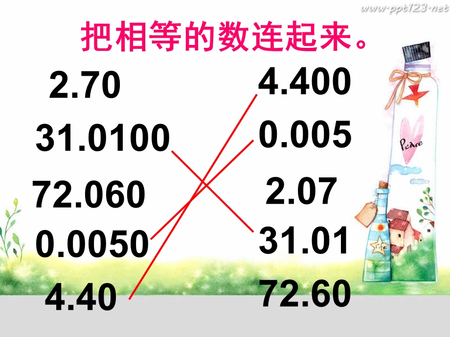 人教版四年级下册小数的大小比较课件.ppt_第3页