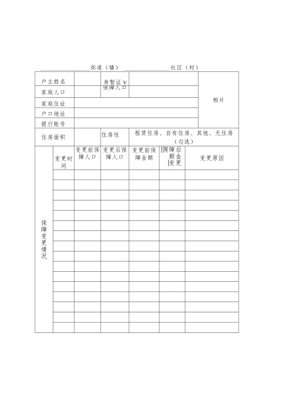 长沙县居民最低生活保障家庭动态管理表.docx_第1页