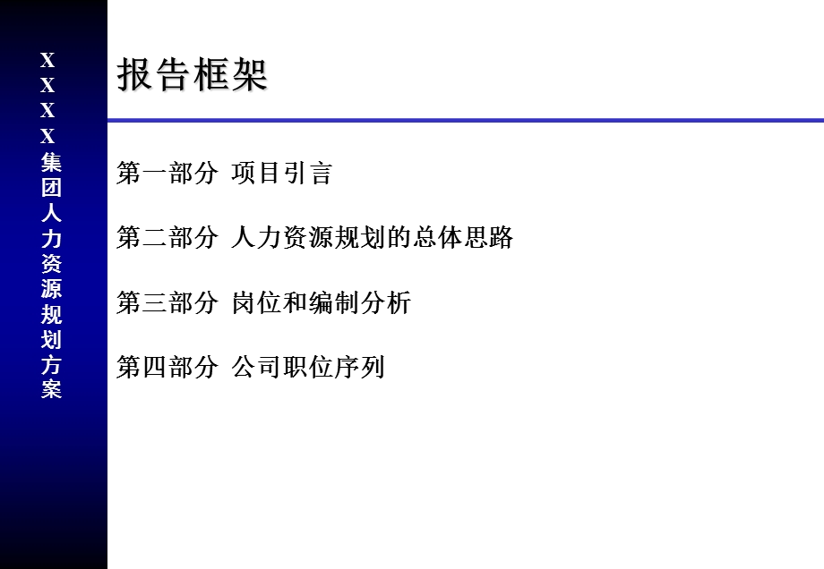 XXXX集团人力资源规划方案课件.ppt_第2页