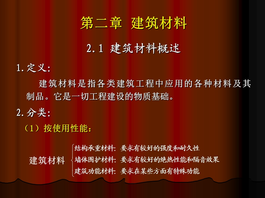 建筑材料分析课件.ppt_第1页