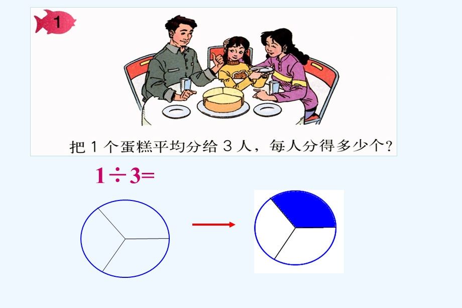 人教版五年级下册分数与除法课件.pptx_第3页